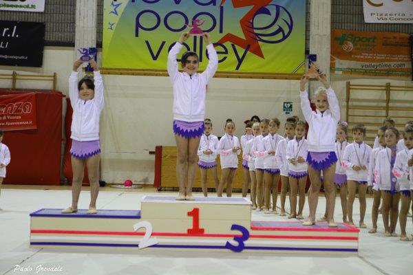 Al momento stai visualizzando Secondo trofeo Societario Ginnastica Ritmica ASD Valle Agno
